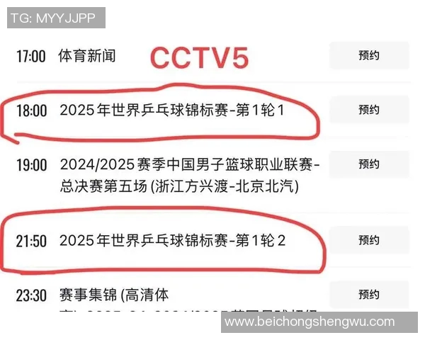 CCTV5在线直播:全面解析其体育赛事直播优势